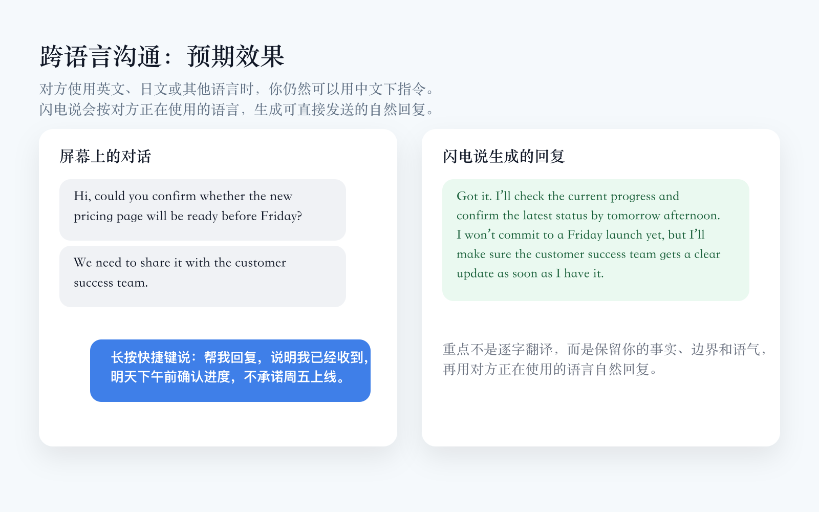 跨语言沟通预期效果