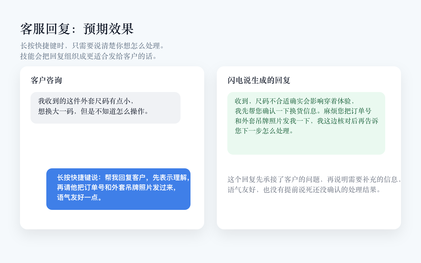 客服回复预期效果